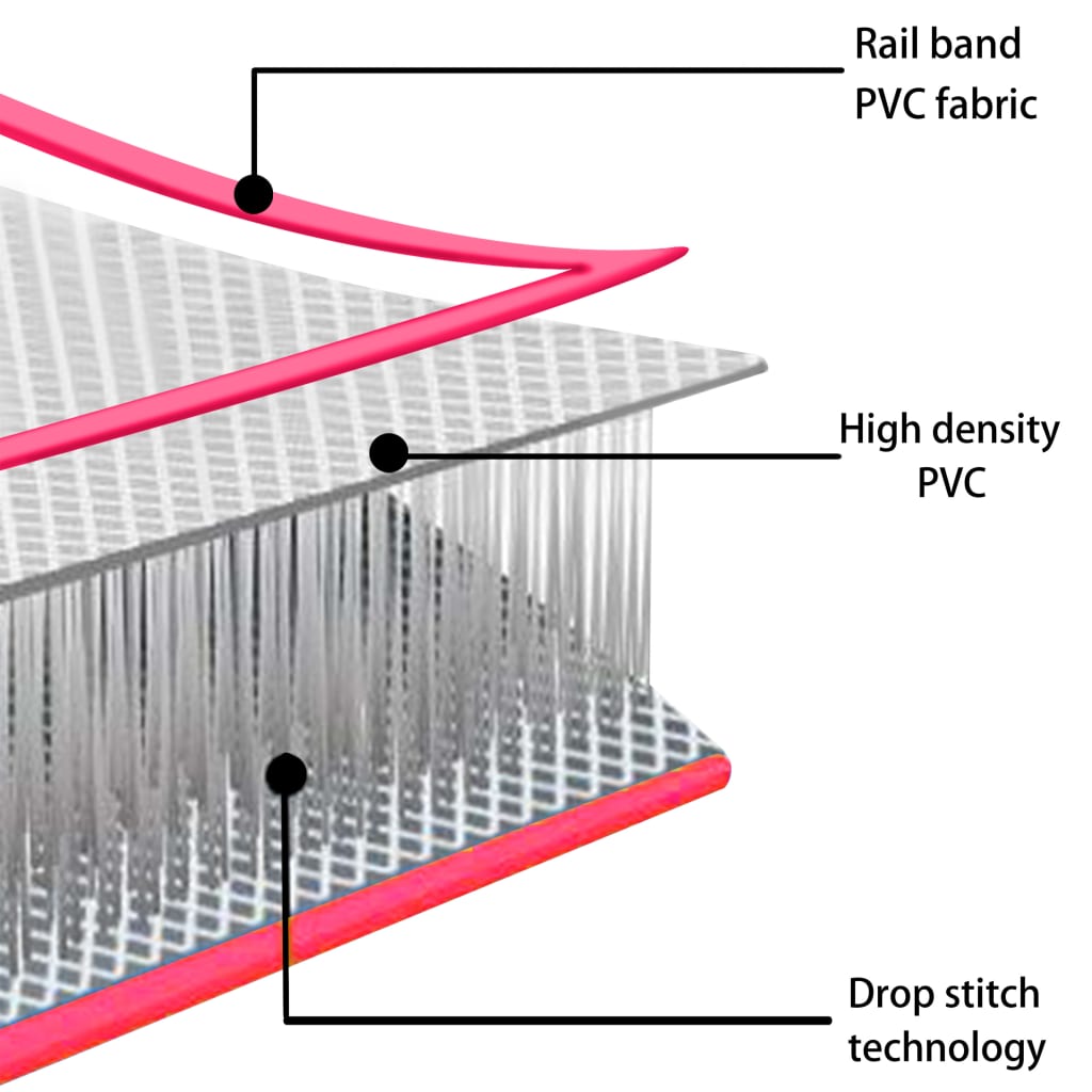 Täytettävä voimistelumatto pumpulla 600x100x20 cm PVC pinkki - Harrastajankoti.fi