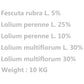 Nurmikon siemenet 10 kg - Harrastajankoti.fi