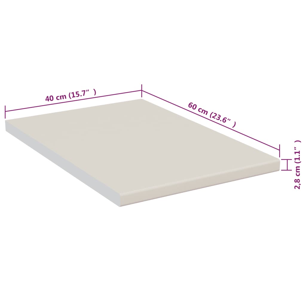 Keittiön työtaso kerma 40x60x2,8 cm lastulevy - Harrastajankoti.fi